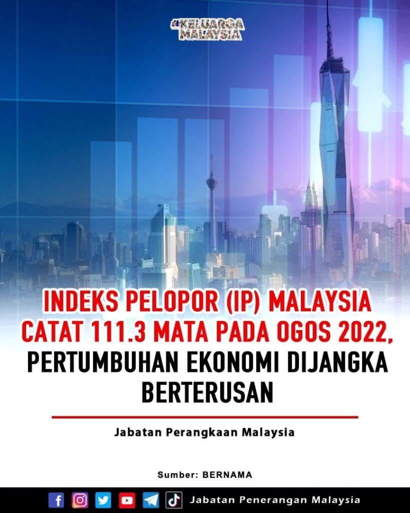 Indeks Pelopor Ip Malaysia Catat Mata Pada Ogos