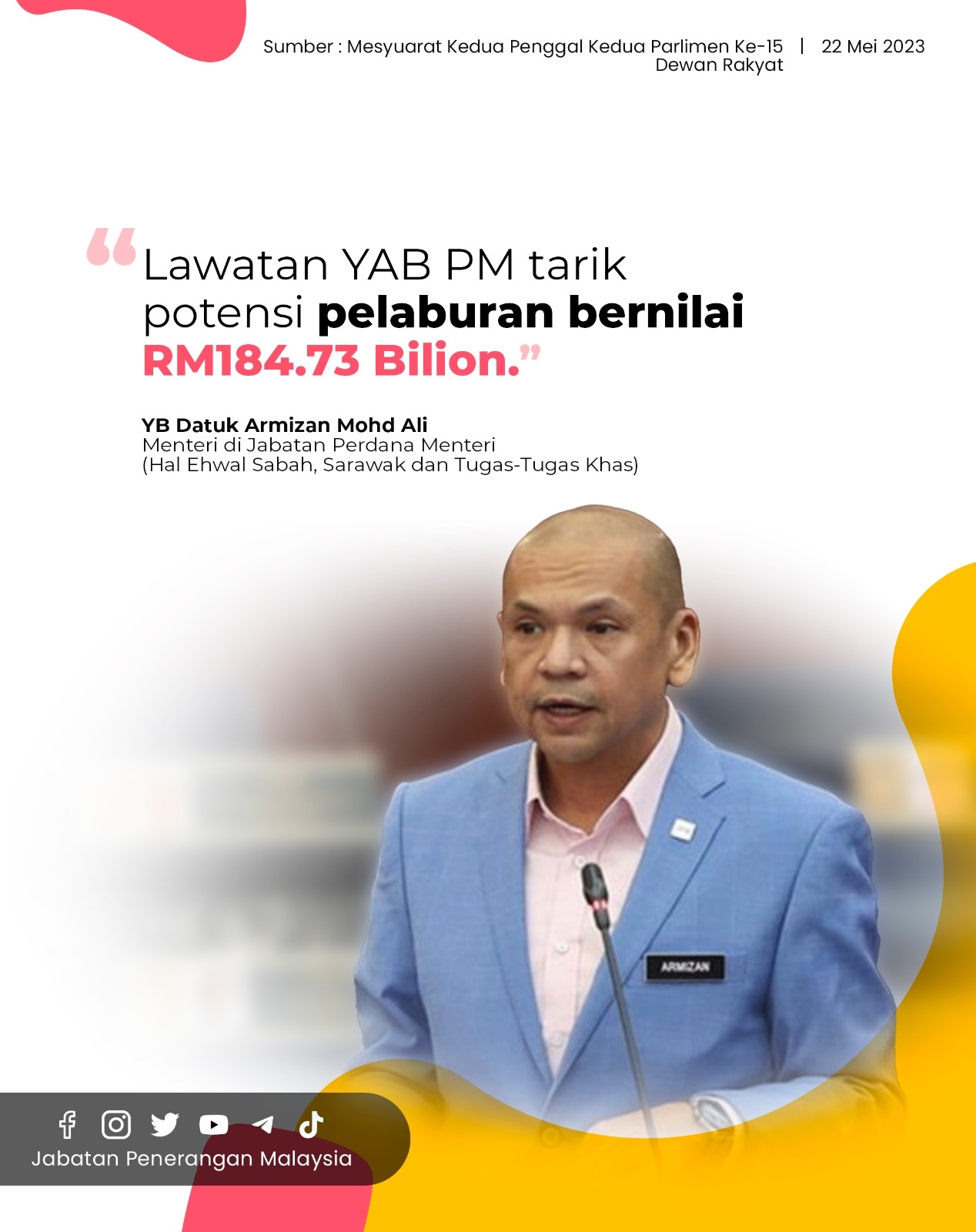 Lawatan Yab Pm Tarik Potensi Pelaburan Bernilai Rm Bilion