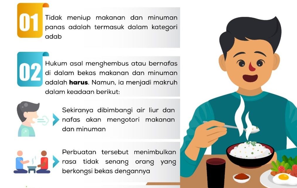 Hukum Meniup Makanan Dan Minuman Panas Malaysiaaktif