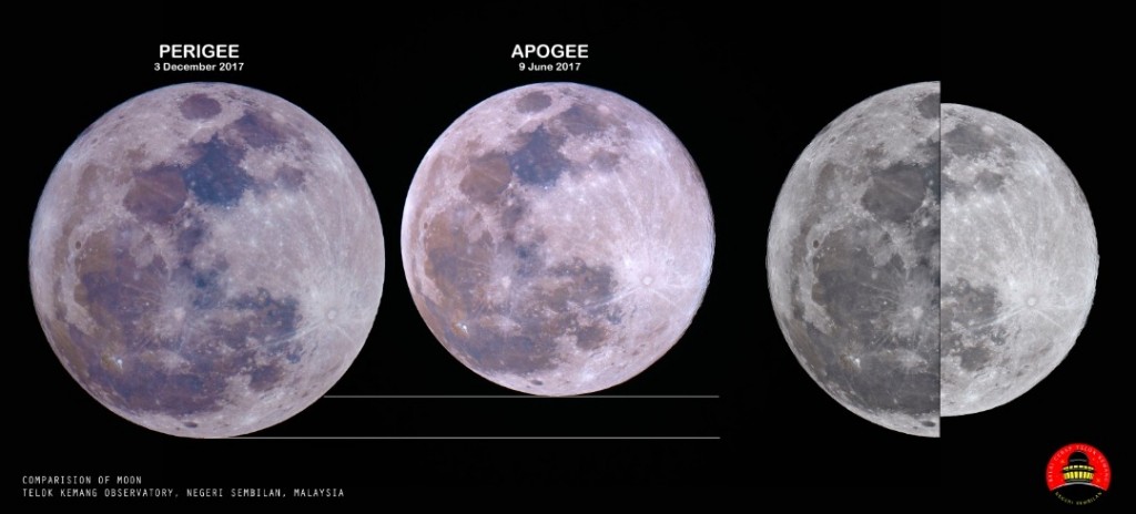 Perbezaan size bulan semasa fenomena perigee dan apogee yang dirakam di Balai Cerap Teluk Kemang, Port Dickson