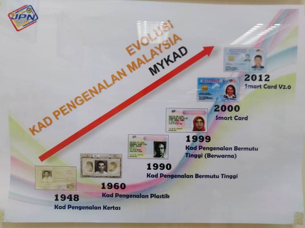 Evolusi Kad Pengenalan Malaysia dari tahun 1948 hinggi kini