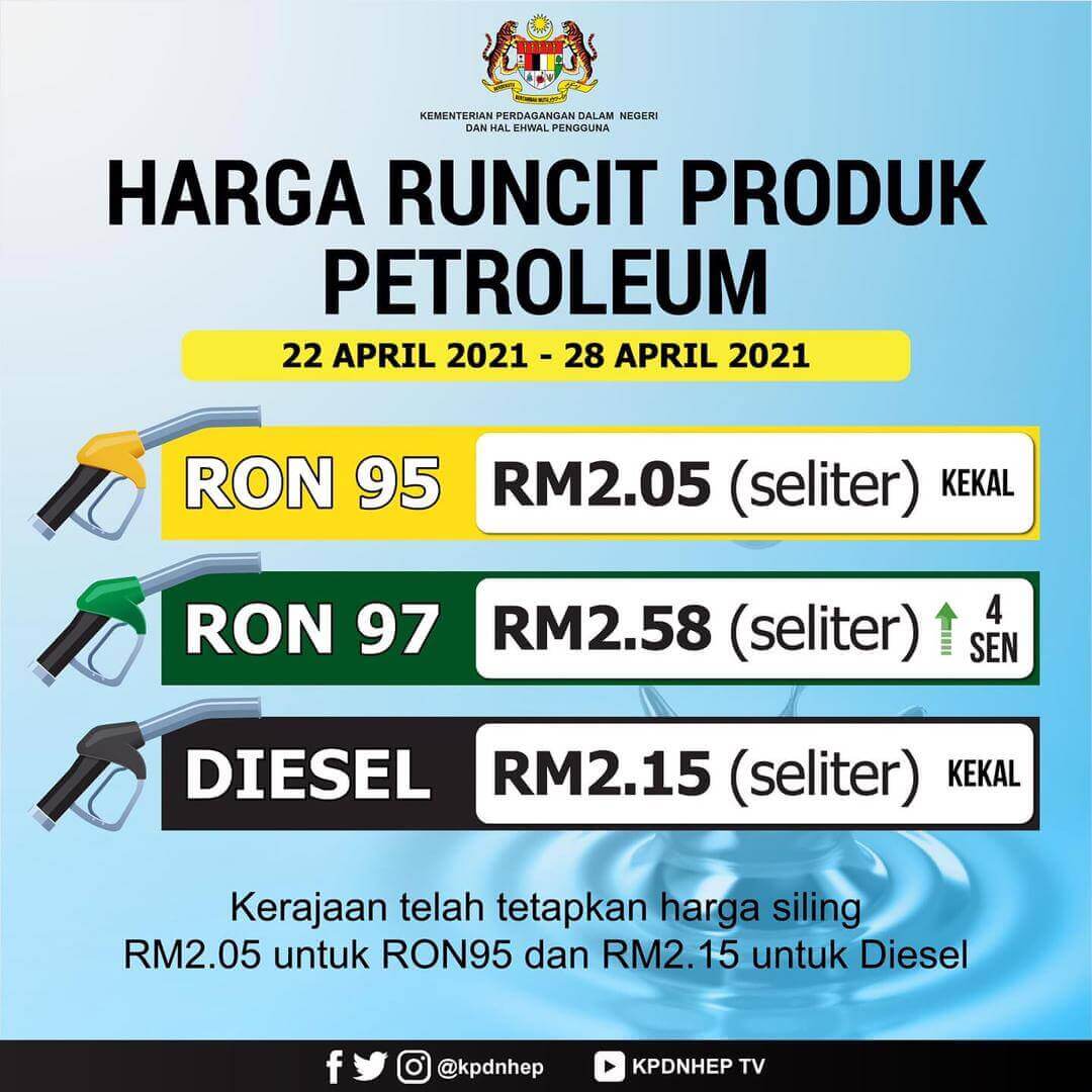 RON97 Naik Empat Sen, RON95, Diesel Kekal – Malaysiaaktif