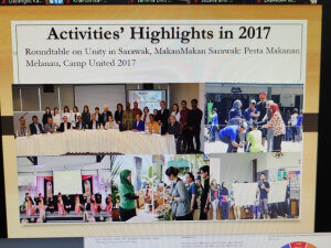Perkongsian aktiviti yang telah dilaksanakan oleh Yayasan Perpaduan Sarawak.