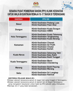 Senarai Pusat Pemberian Vaksin (PPV) Klinik Kesihatan Untuk jumpa terus Suntikan Remaja 16-17 Tahun Di Negeri Terengganu.