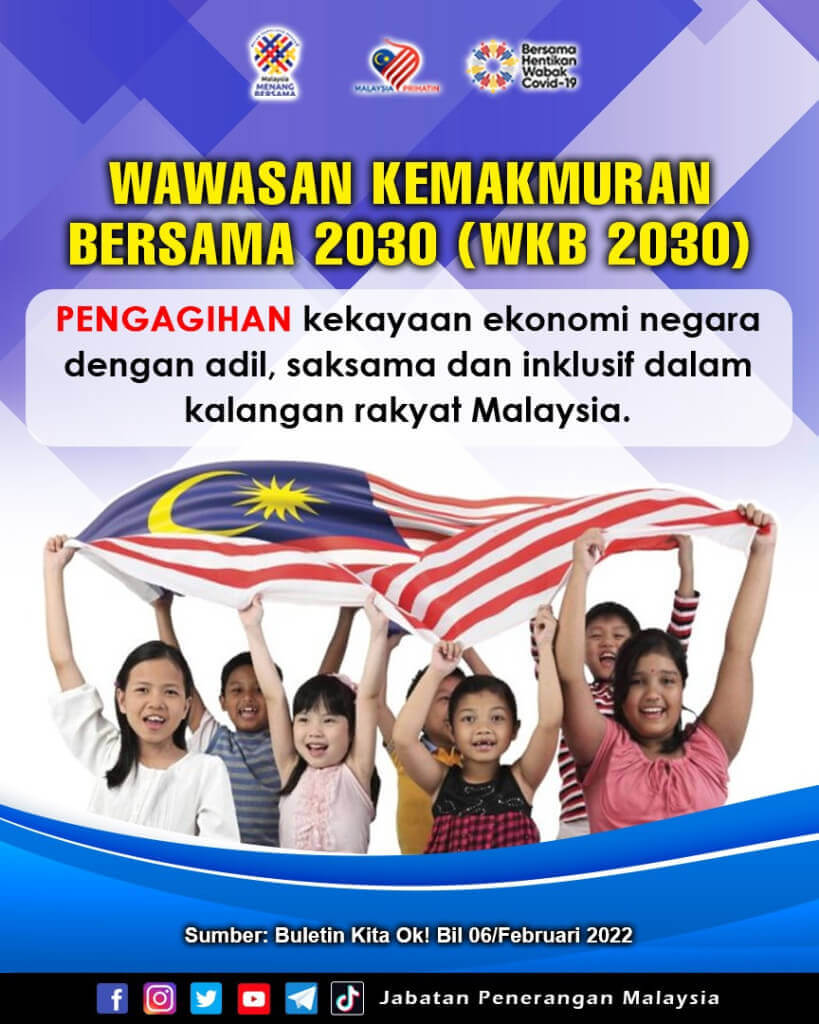 Wawasan Kemakmuran Bersama 2030 (WKB 2030) - Malaysiaaktif