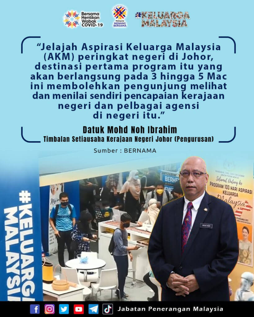 Jelajah Aspirasi Keluarga Malaysia (Akm) - Malaysiaaktif