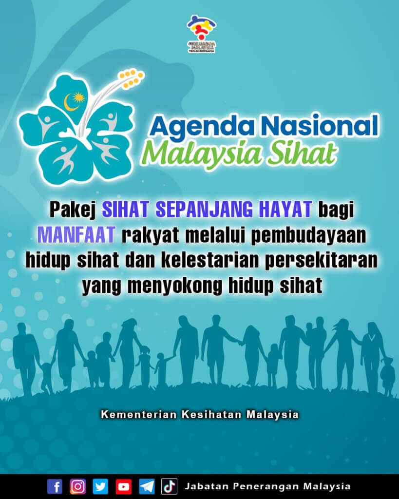 Agenda Nasional Malaysia Sihat - Malaysiaaktif