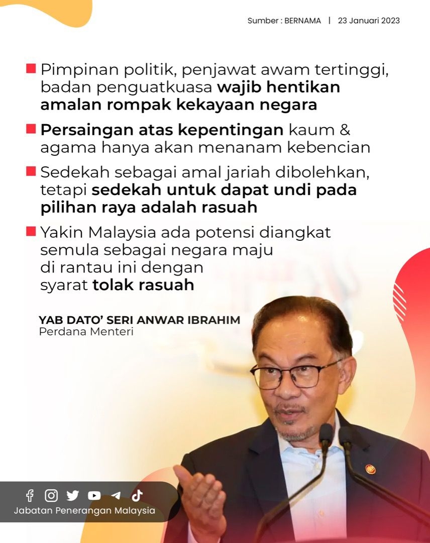 Intipati Ucapan Perdana Menteri, YAB Dato' Seri Anwar Ibrahim Pada ...