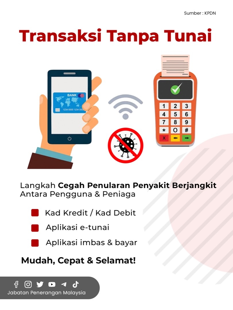 Transaksi Tanpa Tunai: Masa Depan Perbankan