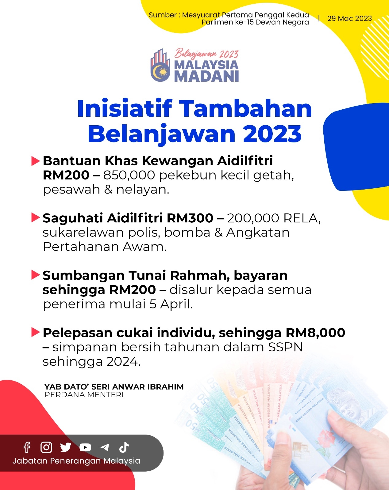 Inisiatif Tambahan Belanjawan 2023 - Malaysiaaktif