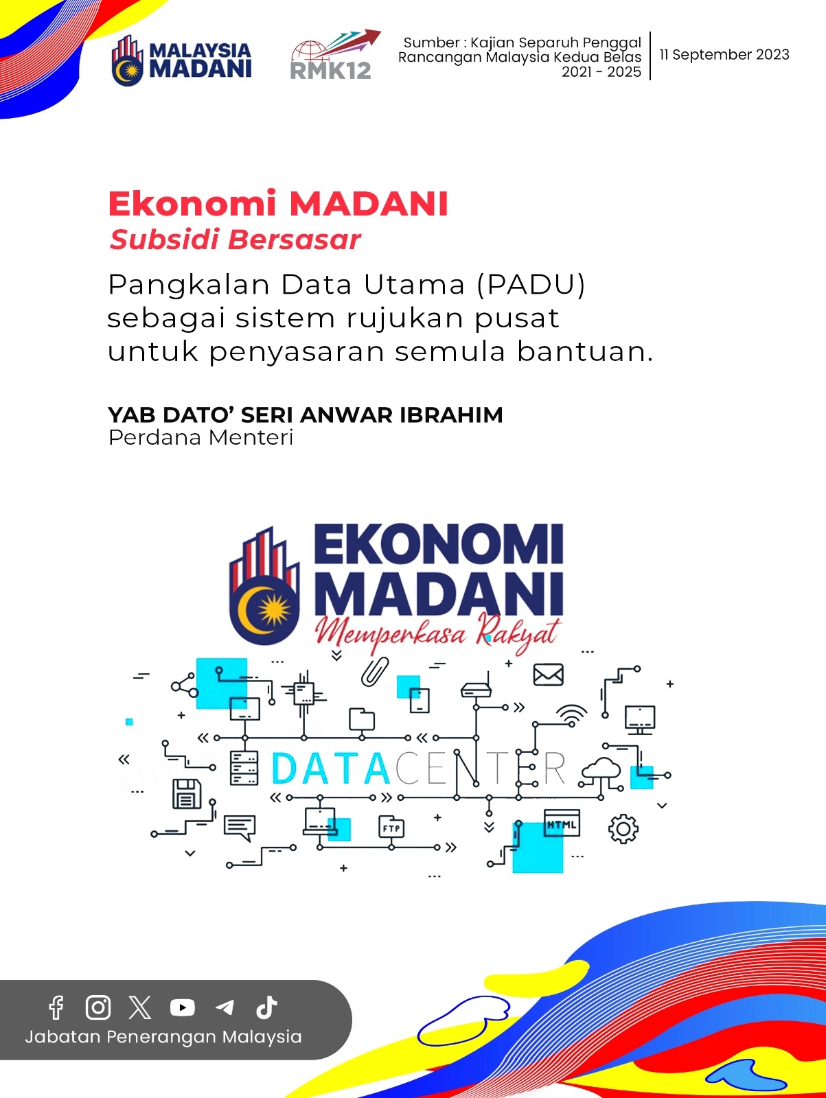 Ekonomi MADANI Subsidi Bersasar - Malaysiaaktif