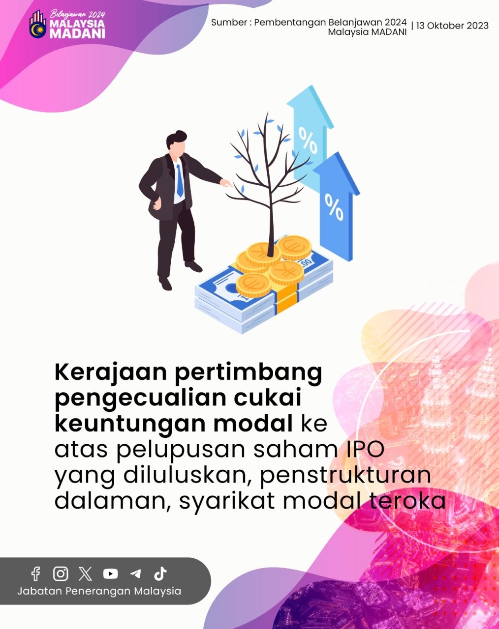 Kerajaan Pertimbang Pengecualian Cukai Keuntungan Modal Ke Atas ...