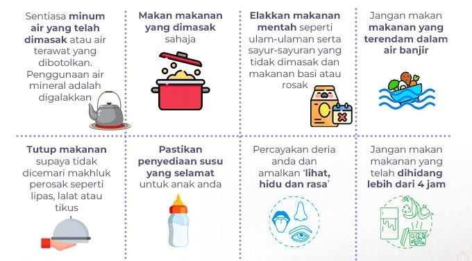 Tips Keselamatan Makanan Semasa Banjir Yang Perlu Dia