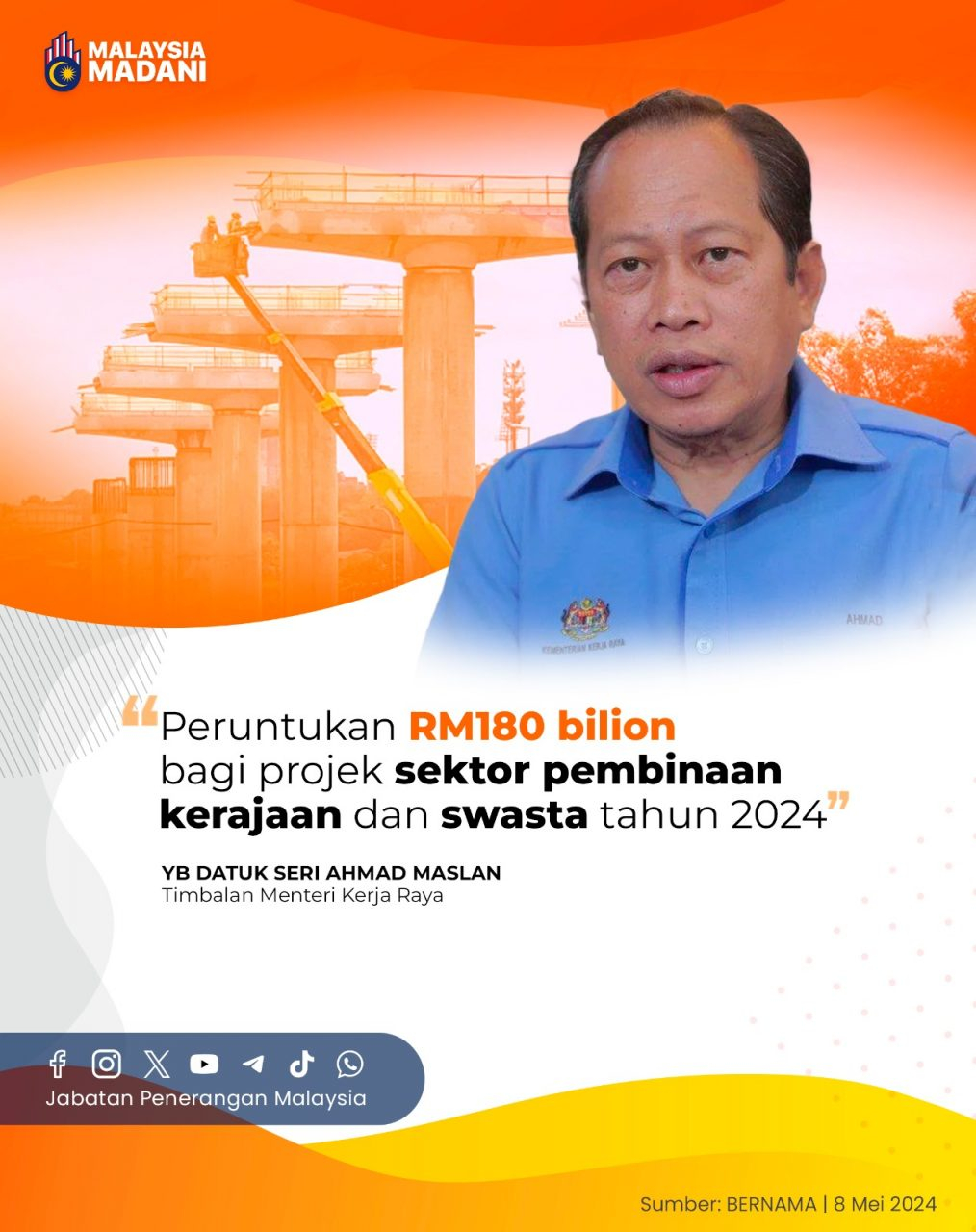 Peruntukan RM180 Bilion Bagi Projek Sektor Pembinaan Kerajaan Dan ...